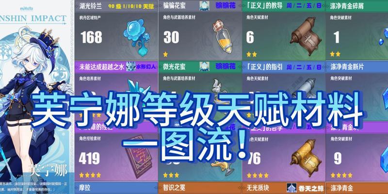 《原神银剑属性介绍及适用角色推荐》（了解银剑的特点与优势）