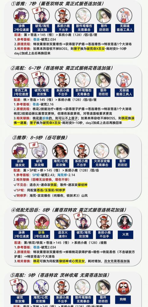 阴阳师sp追月道馆战斗策略是什么？如何高效攻略？