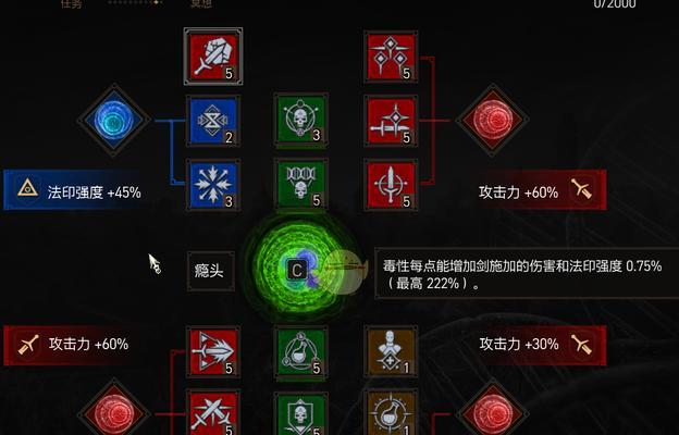 《暗黑3巫医2万DPS刷A3技能与配装全解析》