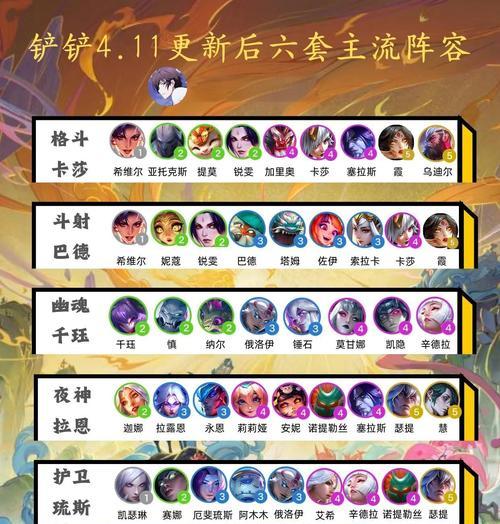 《乱斗西游》81关篝火攻略（玩转篝火）