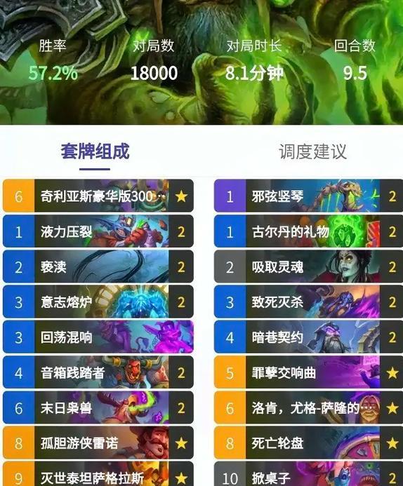 炉石标准轮盘术卡组构建技巧有哪些？