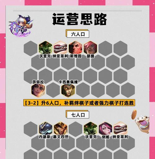 高手王者荣耀路人怎么玩？路人局的取胜秘诀是什么？