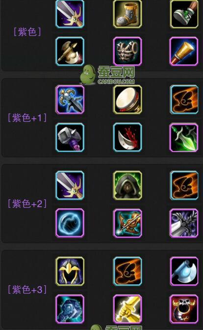 《刀塔传奇神牛装备搭配指南》（打造无敌神牛）