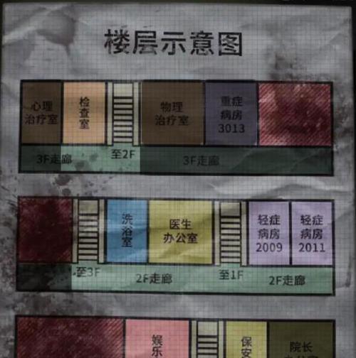 《十三号病院通关攻略》（第三章教程详解）