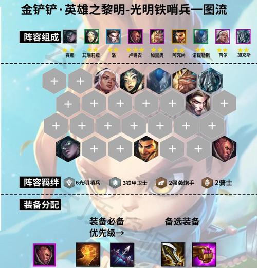 《战争黎明灵魂风暴》游戏秘籍大揭秘（掌握关键技巧）