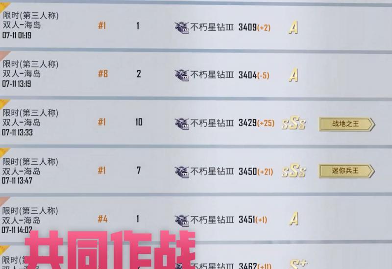 7.14上线和平精英！腾讯游戏首位具有长期记忆的AI队友“花傲天”！