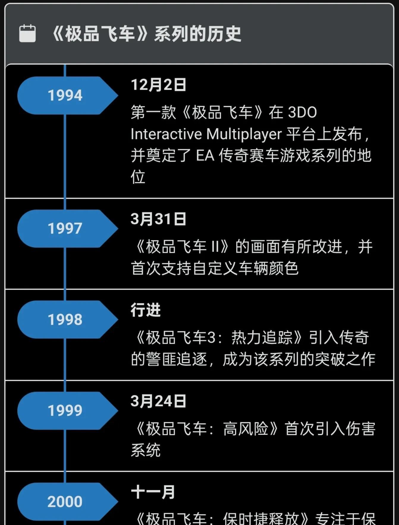 30年传奇落幕：《极品飞车》终止开发