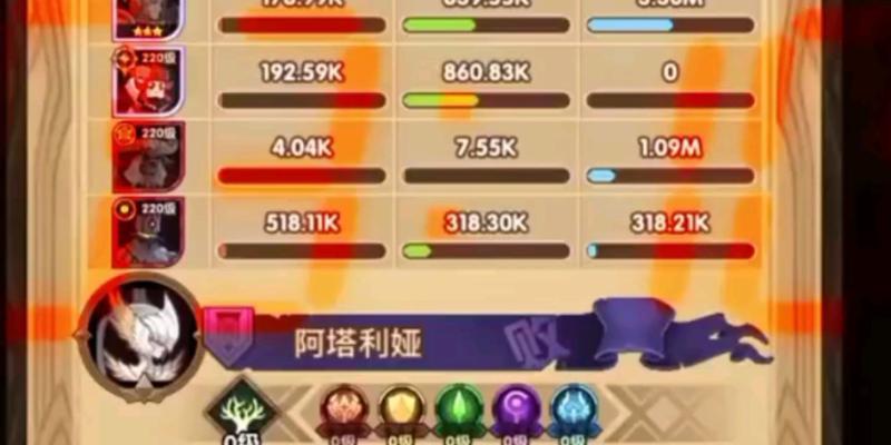 《剑与远征牛头》（畅游奇幻世界）