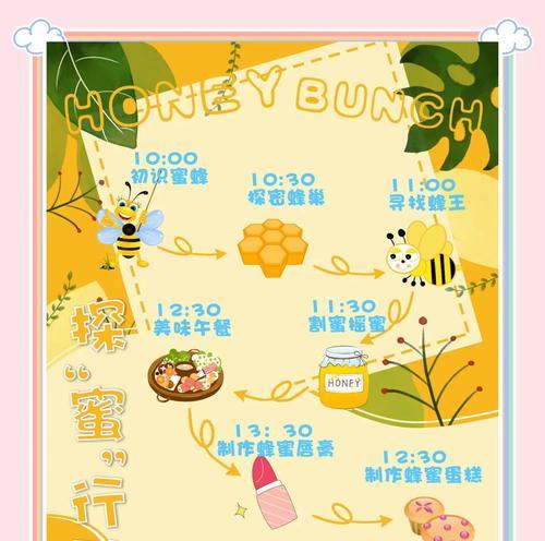 家园卫士蜂巢攻略（让你成为家园的守护者）