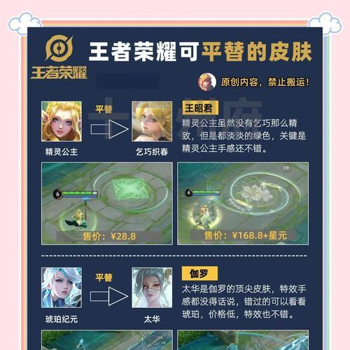 王者荣耀皮肤查看方法是什么？