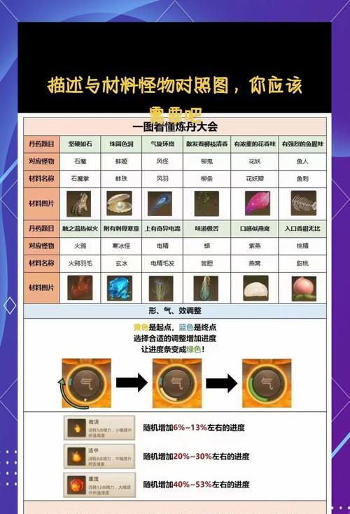 《问道》游戏攻略之一机多开（一机多开）