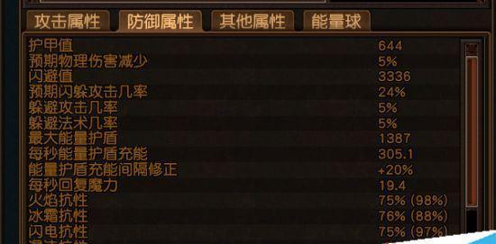 《伊甸之路》游戏赛丽希属性技能介绍（探索赛丽希的强大技能组合）