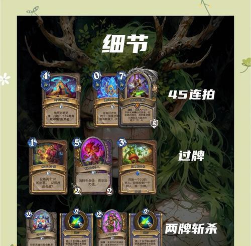 炉石传说中德皇玩法有哪些技巧？如何精通？
