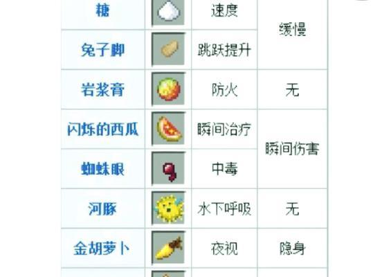 我的世界中水如何快速去除？有哪些有效的方法？