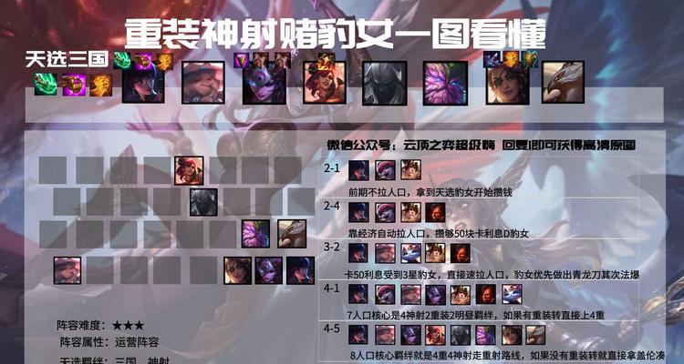 云顶之弈（搭配技巧揭秘、高胜率战术全攻略）