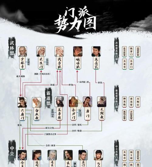 《我的侠客短结局攻略》（揭秘最终结局）
