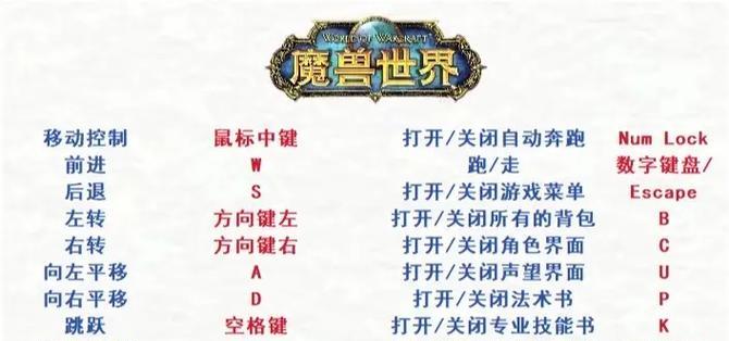 魔兽秘籍重新开始操作步骤是什么？