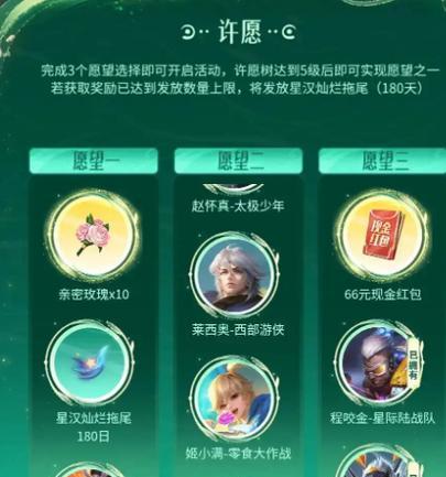 王者荣耀魔法祈愿如何获得？魔法祈愿的获取方法是什么？