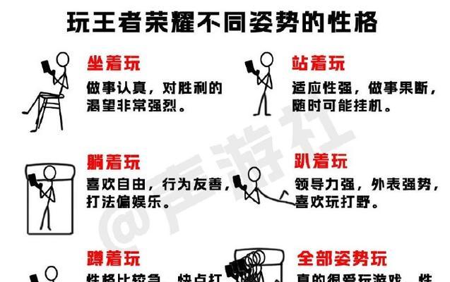 荣耀人生中王者荣耀的玩法是什么？