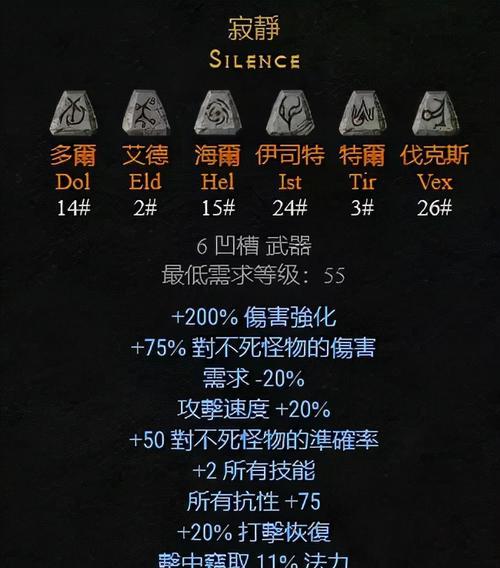 《三国之刃》游戏中猎狭使用翼齿弓的最佳符文搭配（打造无敌弓箭手）