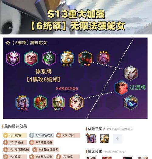 《LOL手游20版本寡妇中单玩法教学》（超强操作带你掌握寡妇中单）