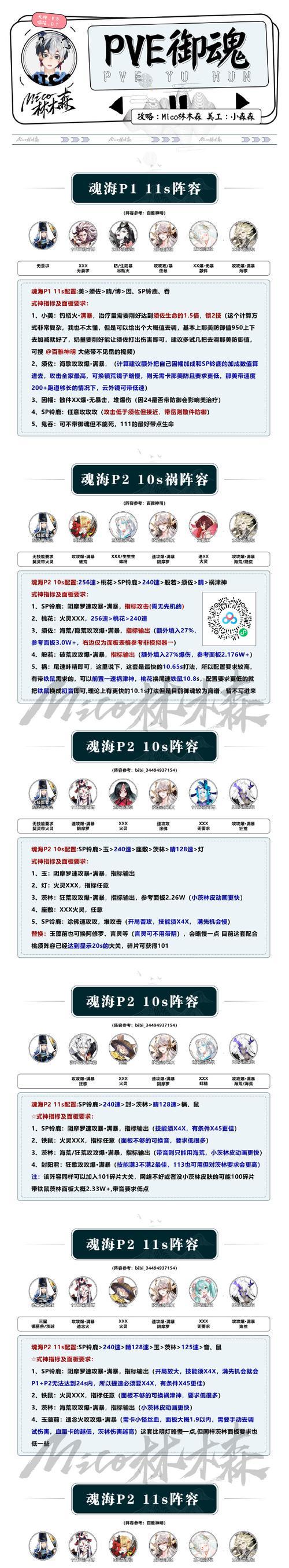 阴阳师成长历练快速刷取方法是什么？
