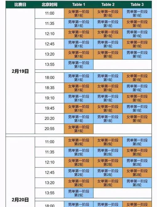 刀塔龙虎杯赛程如何查询？比赛时间表在哪里查看？