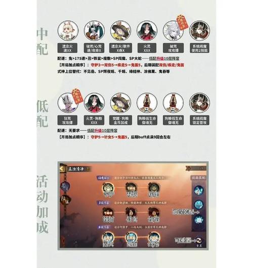 《阴阳师》周末爬塔活动的玩法指南是什么？