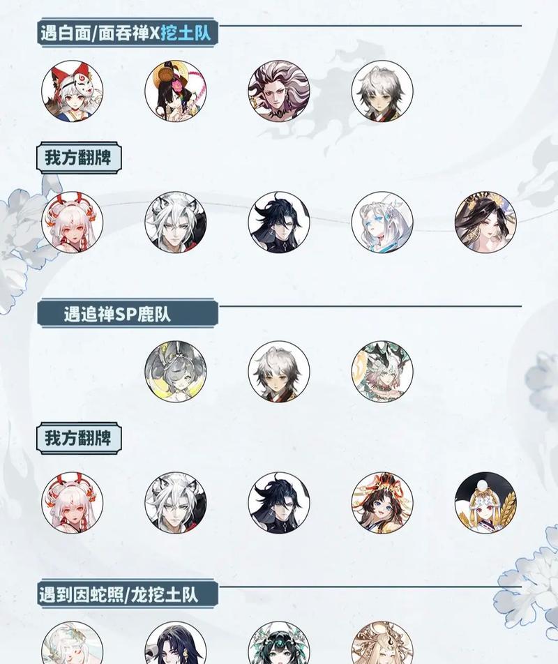 阴阳师定西阵容搭配技巧是什么？定西阵容有何优势？