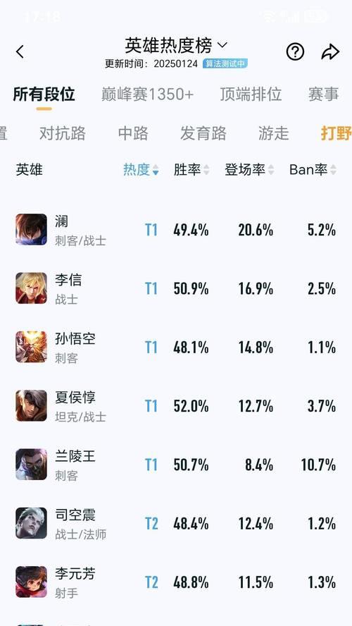 王者荣耀减评分的方法有哪些？如何有效减少评分？