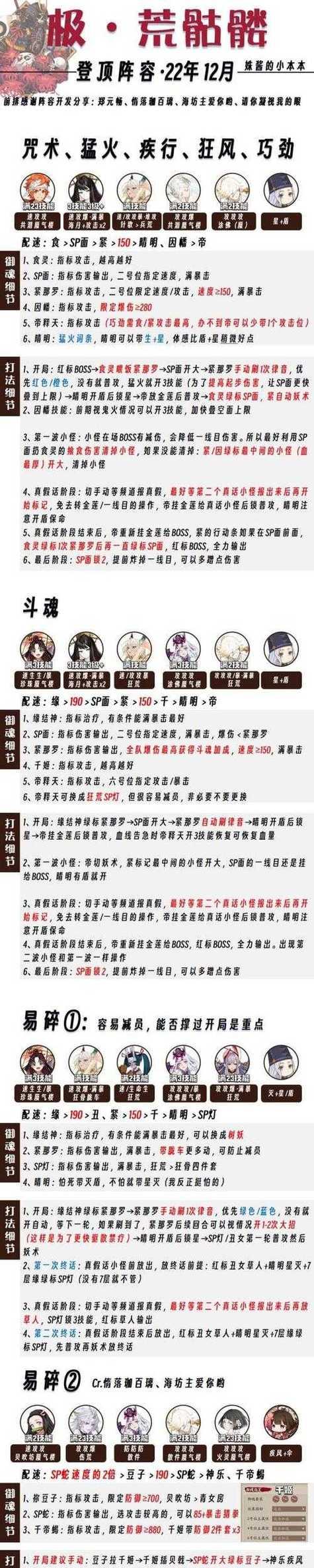 以幻书启世录欣华最强阵容揭秘（探寻欣华最强阵容的秘密）