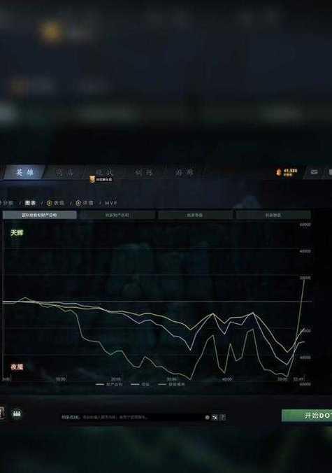 《掌握DOTA的小技巧，提升你的游戏水平》（DOTA游戏技巧全解析）