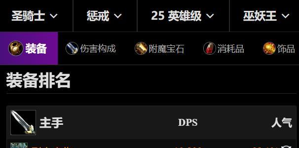 魔兽世界：H巫妖王最累专精，全程都要干杂活，掉落列表无一BIS装