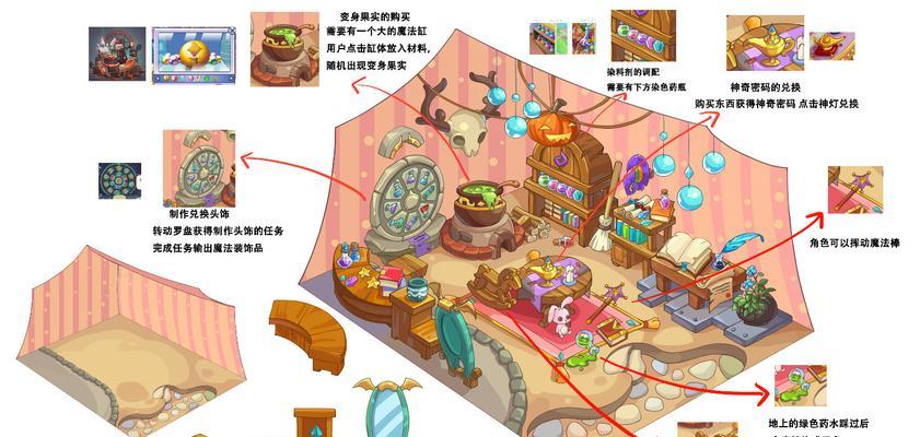 《攀登摩尔庄园手游山顶，体验壮丽景色》（以摩尔庄园手游为背景）