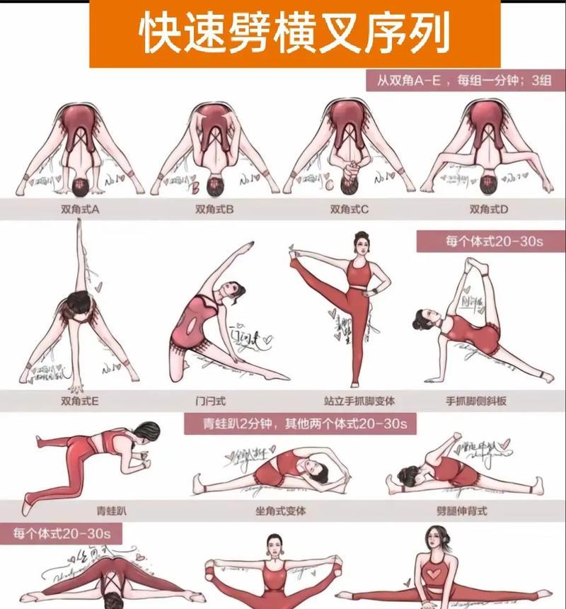 劈叉技能如何快速打怪？有哪些高效使用技巧？