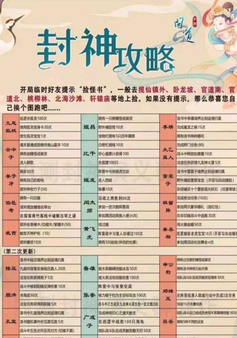 问道妖道任务的寻找方法和奖励是什么？