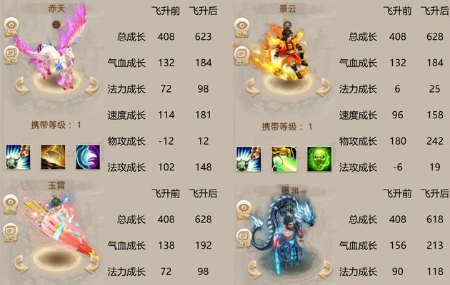 问道金箱子开启方法是什么？如何提高开出好东西的几率？