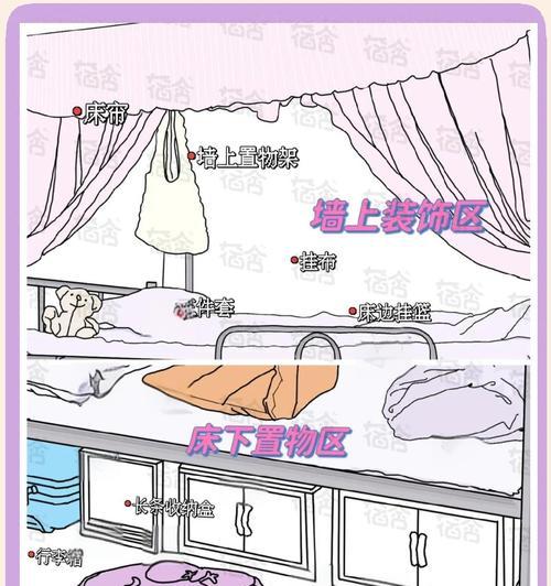 房间进入后如何操作？
