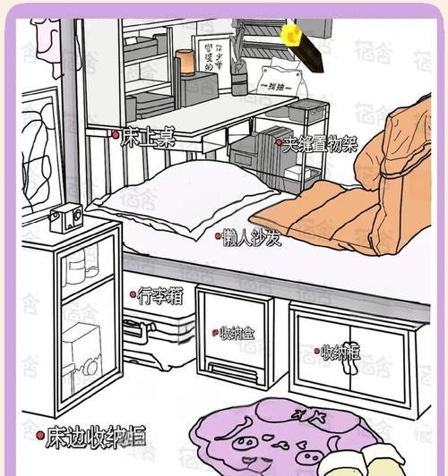 房间进入后如何操作？