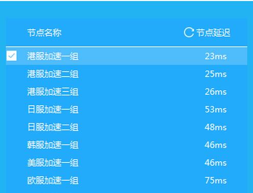 副本掉线后如何快速重连？重连步骤是什么？