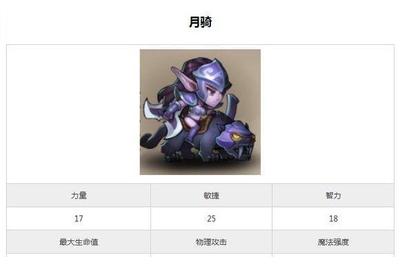 《刀塔传奇》公会战新打法揭秘（探索游戏公会战中的利器）