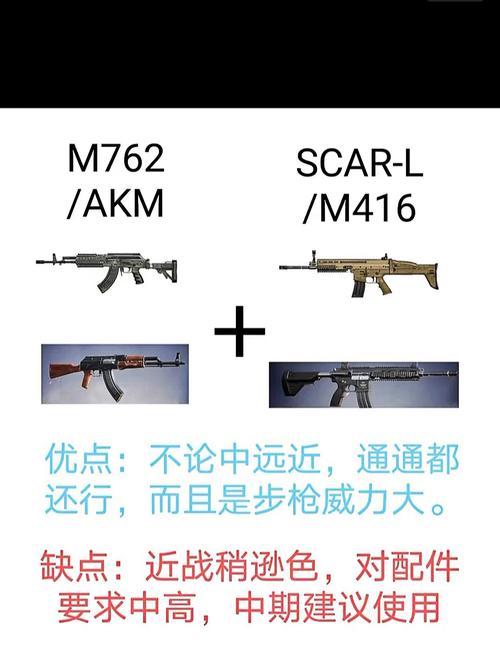 和平精英2024职业选手武器排行榜（探讨职业选手最新使用的武器及其）