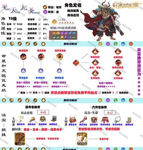 牛魔王装备搭配技巧有哪些？