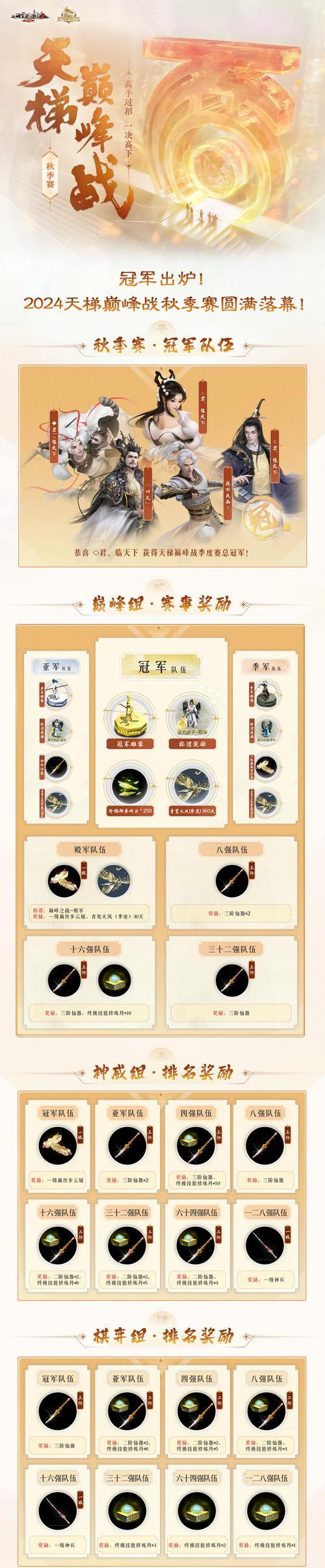 大话西游2猴小兵合成方法是什么？如何成功合成猴小兵？