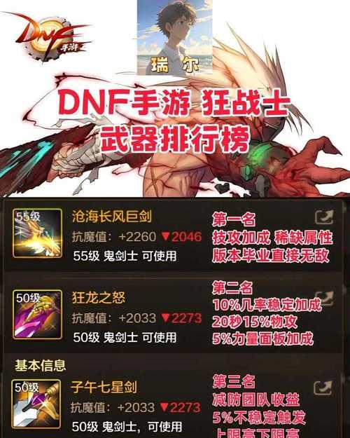 龙之谷毁灭职业玩法指南是什么？