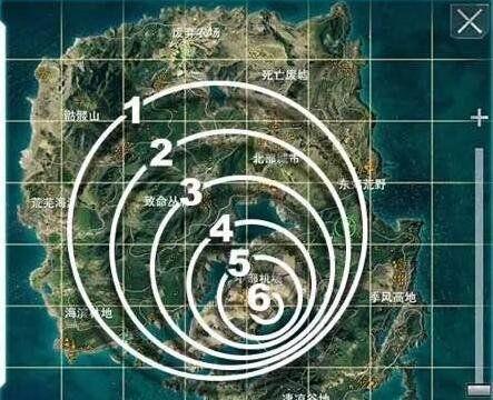 绝地求生3超狗设置方法？