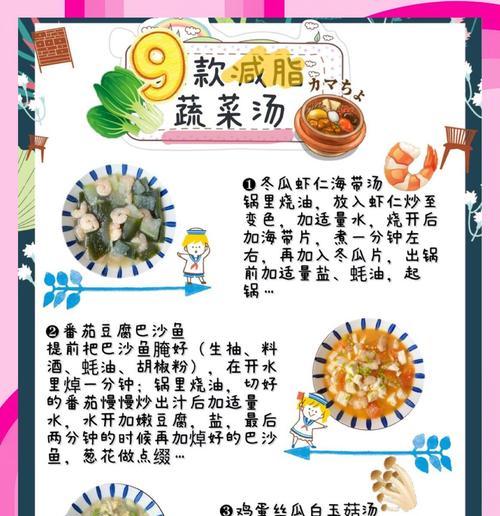 《探索美食世界——原神稠汁蔬菜炖肉食谱大揭秘》（用游戏中的美食烹饪技巧）