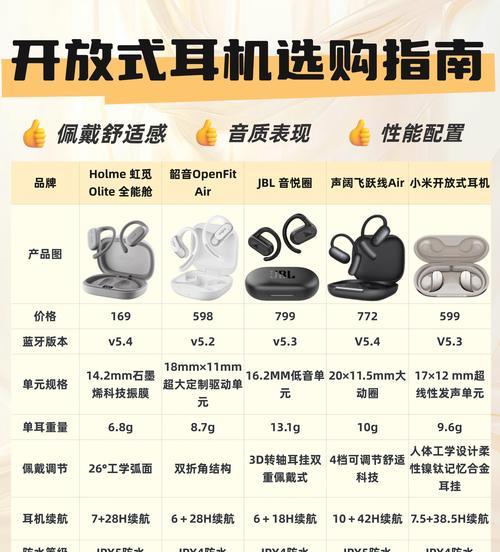 绝地求生耳式耳机使用技巧是什么？耳机选择有何建议？