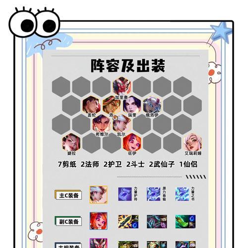 召唤兽换肤功能如何使用？换肤后有何变化？