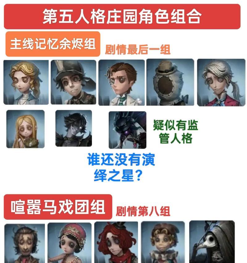 《探索第五人格世界的神秘之地》（解锁地的秘密）